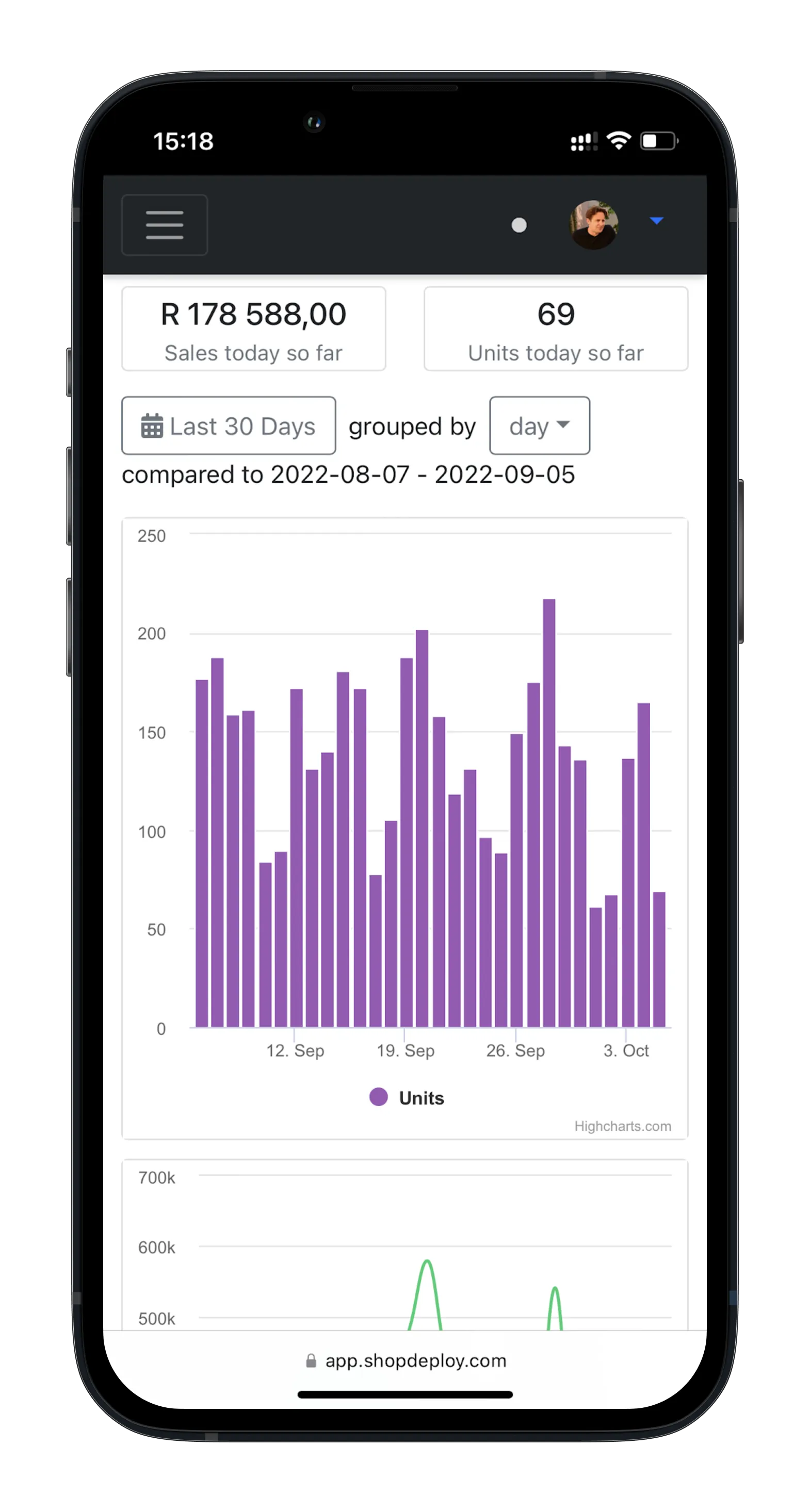Shopdeploy mobile web app shown on an iPhone mockup